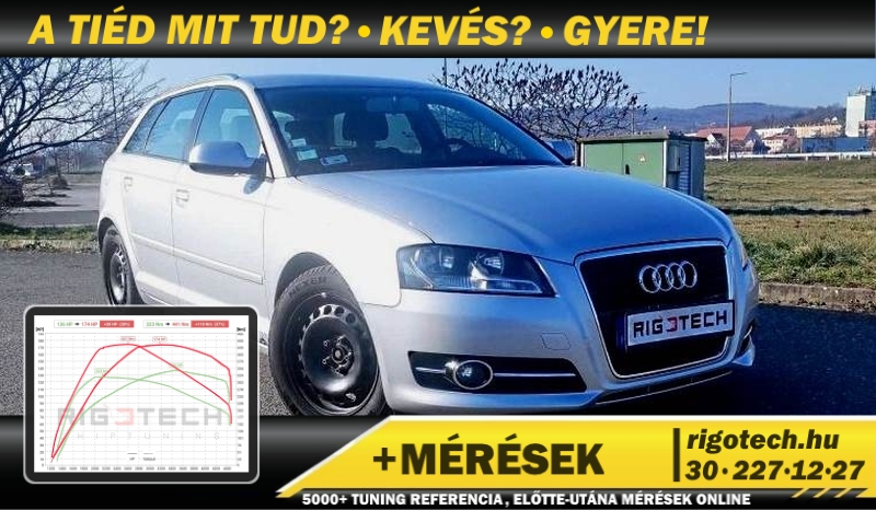 audi a3 2-0-cr 140 tuning audi a3 2-0-cr 140 tuning