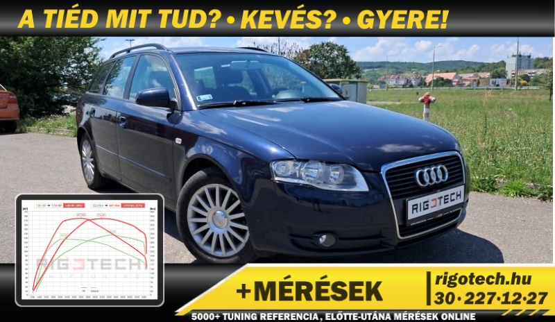 audi a4 1-9-di 115 tuning