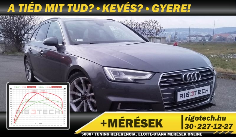 audi a4 2-0-di 190 tuning