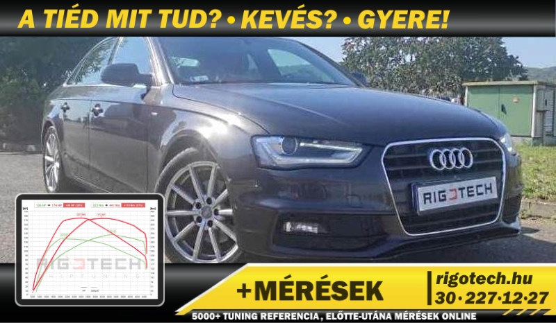 audi a4 2-0-cr 120 tuning