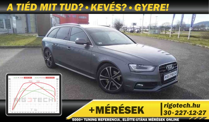 audi a4 3-0-di 245 tuning audi a4 3-0-di 245 tuning