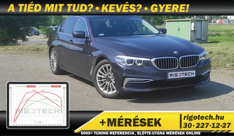 bmw 5-ös sorozat benzin 252 tuning bmw 5-ös sorozat benzin 252 tuning