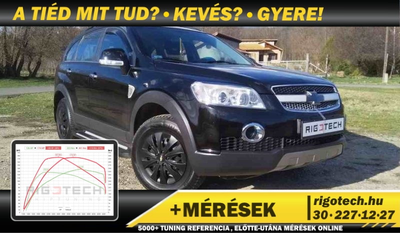 chevrolet captiva 2-0-cdi 127 tuning chevrolet captiva 2-0-cdi 127 tuning