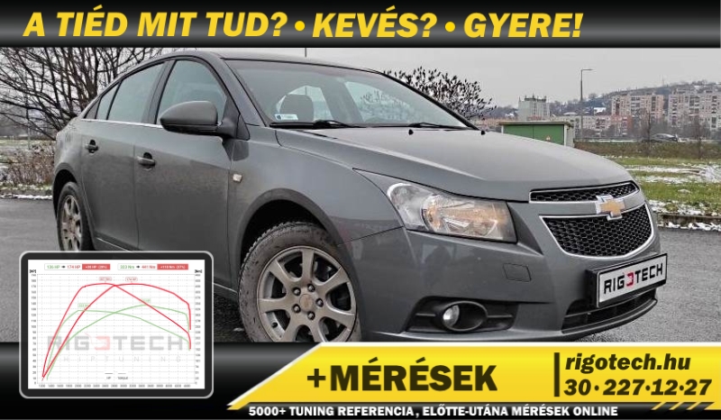 chevrolet cruze 1-7-dízel 130 tuning