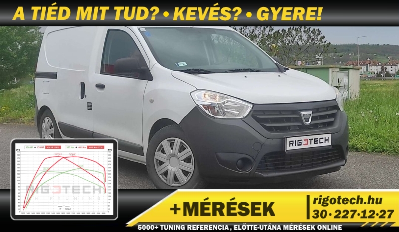 dacia dokker 1-5-dci 90 tuning