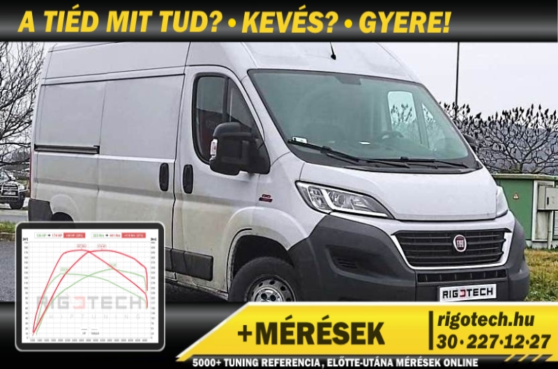 fiat ducato multijet 130 tuning fiat ducato multijet 130 tuning