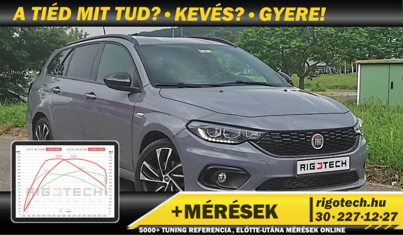 fiat tipo 1-4-benzin 95 tuning fiat tipo 1-4-benzin 95 tuning