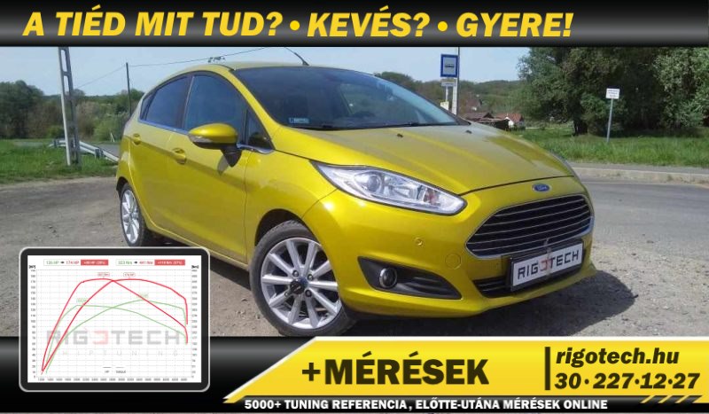 ford fiesta 1-5-dci 75 tuning ford fiesta 1-5-dci 75 tuning