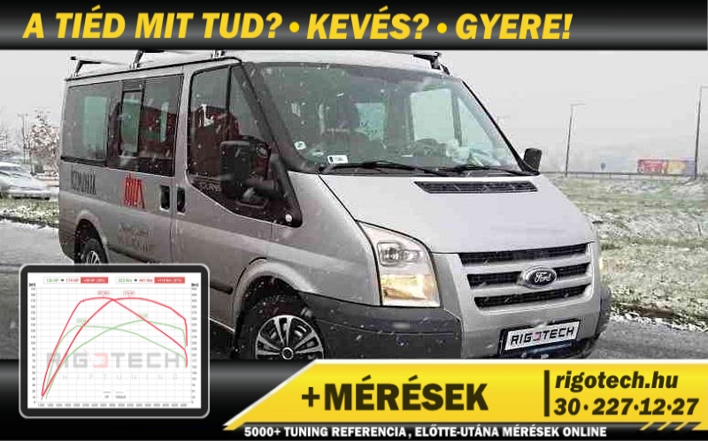 ford transit 2-2-dci 115 tuning ford transit 2-2-dci 115 tuning