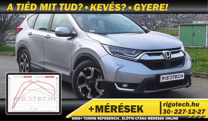 honda cr-v 2-0-dízel 120 tuning honda cr-v 2-0-dízel 120 tuning