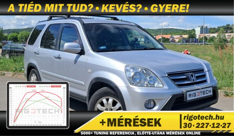 honda cr-v 2-2-ctdi 140 tuning honda cr-v 2-2-ctdi 140 tuning