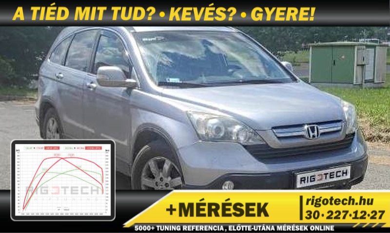 honda cr-v 2-2-ctdi 140 tuning honda cr-v 2-2-ctdi 140 tuning