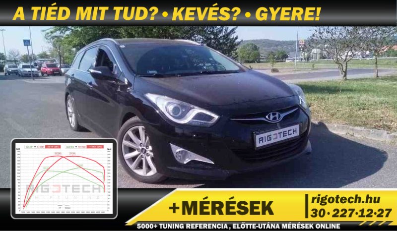 hyundai i40 1-7-cr 136 tuning