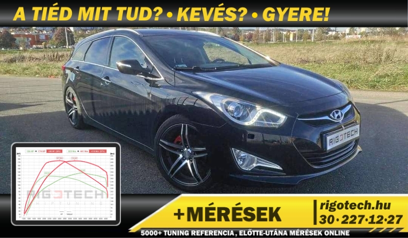 hyundai i40 1-7-cr 136 tuning