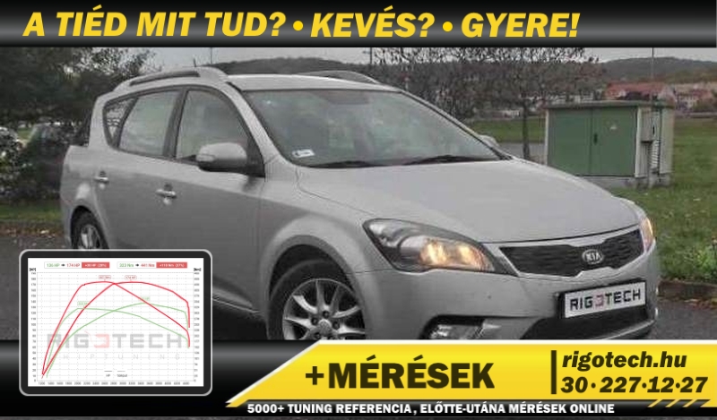 kia ceed 1-6-cr 115 tuning kia ceed 1-6-cr 115 tuning