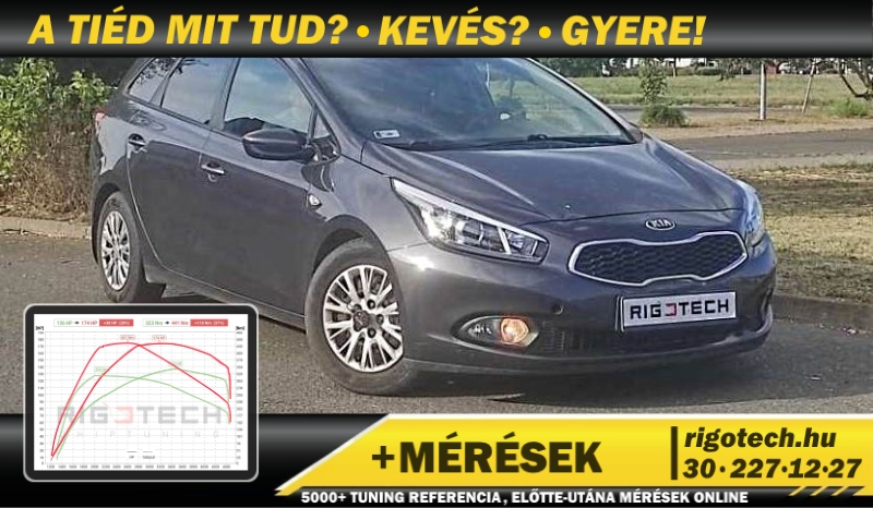 kia ceed 1-6-cr 128 tuning kia ceed 1-6-cr 128 tuning