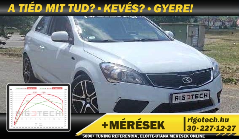 kia ceed 1-6-cr 90 tuning kia ceed 1-6-cr 90 tuning