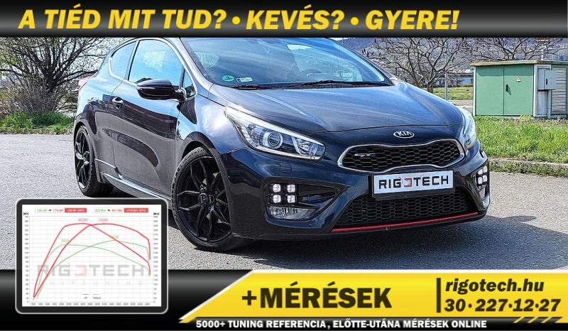 kia ceed 1-6-di 204 tuning kia ceed 1-6-di 204 tuning