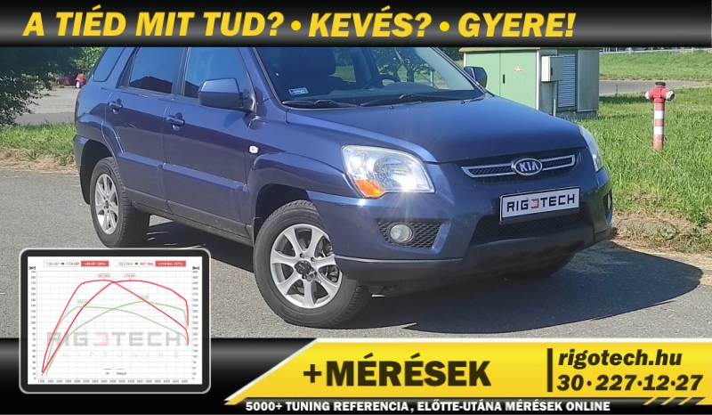 kia sportage 2-0-cr 140 tuning kia sportage 2-0-cr 140 tuning