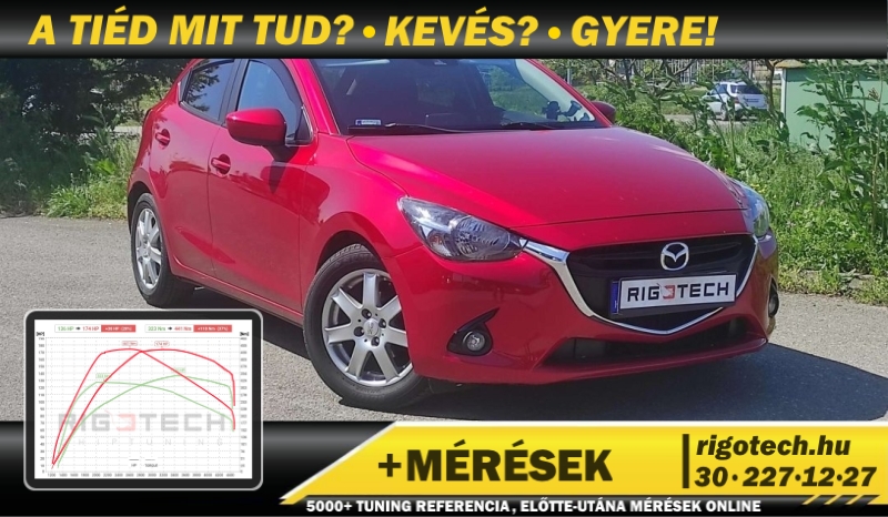 mazda 2 1-5-skyactiv-g 90 tuning mazda 2 1-5-skyactiv-g 90 tuning