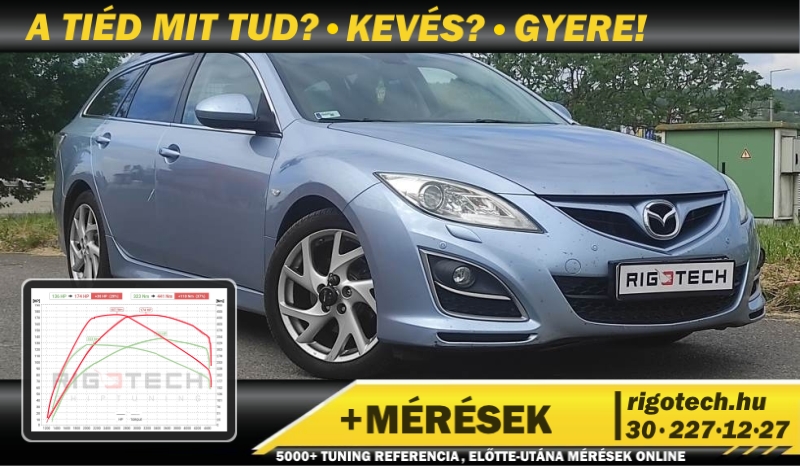 mazda 6 2-2-citd 163 tuning mazda 6 2-2-citd 163 tuning