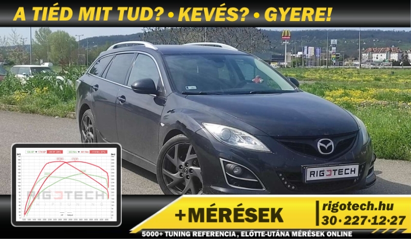 mazda 6 2-2-citd 180 tuning