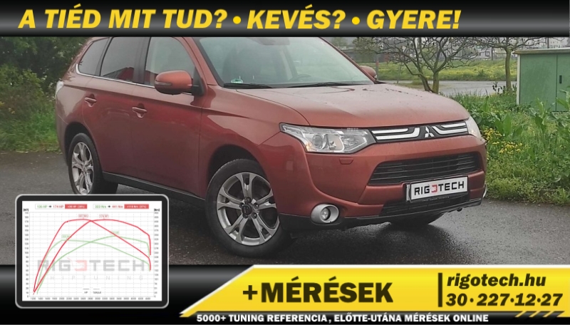 mitsubishi outlander 2-2-di 150 tuning
