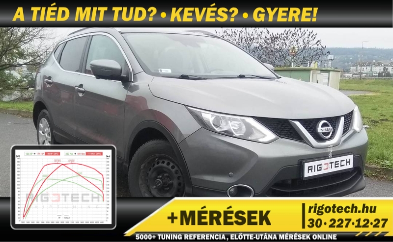 nissan qashqai 1-5-dci 110 tuning