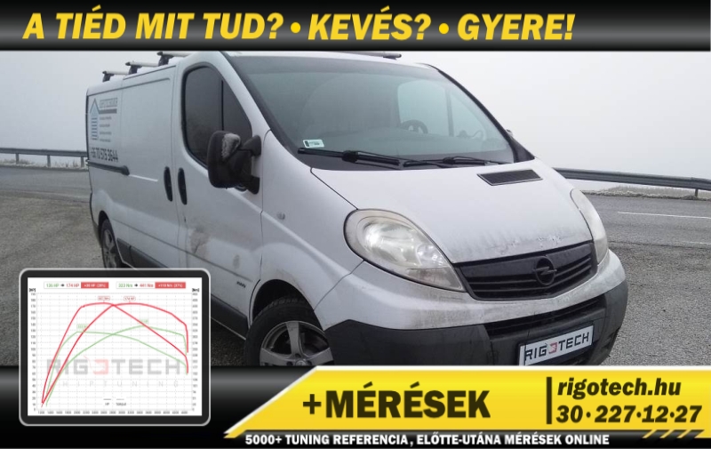 opel vivaro 2-0-cdti 115 tuning