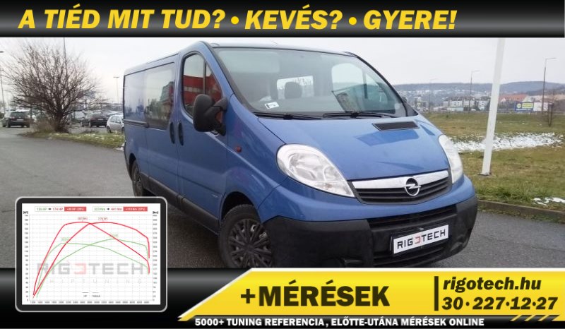 opel vivaro 2-5-cdti 114 tuning