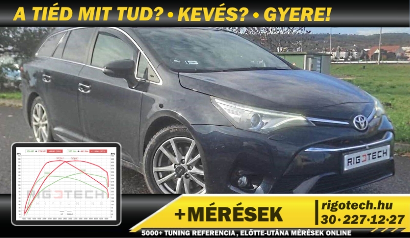 toyota avensis 2-0-d-4d 143 tuning toyota avensis 2-0-d-4d 143 tuning