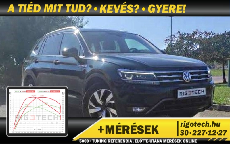 volkswagen tiguan allspace 2-0-di 190 tuning volkswagen tiguan allspace 2-0-di 190 tuning