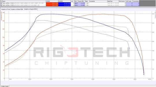 opel-Astra-tuning-teljesitmenymeres-dyno-chart opel-Astra-tuning-teljesitmenymeres-dyno-chart