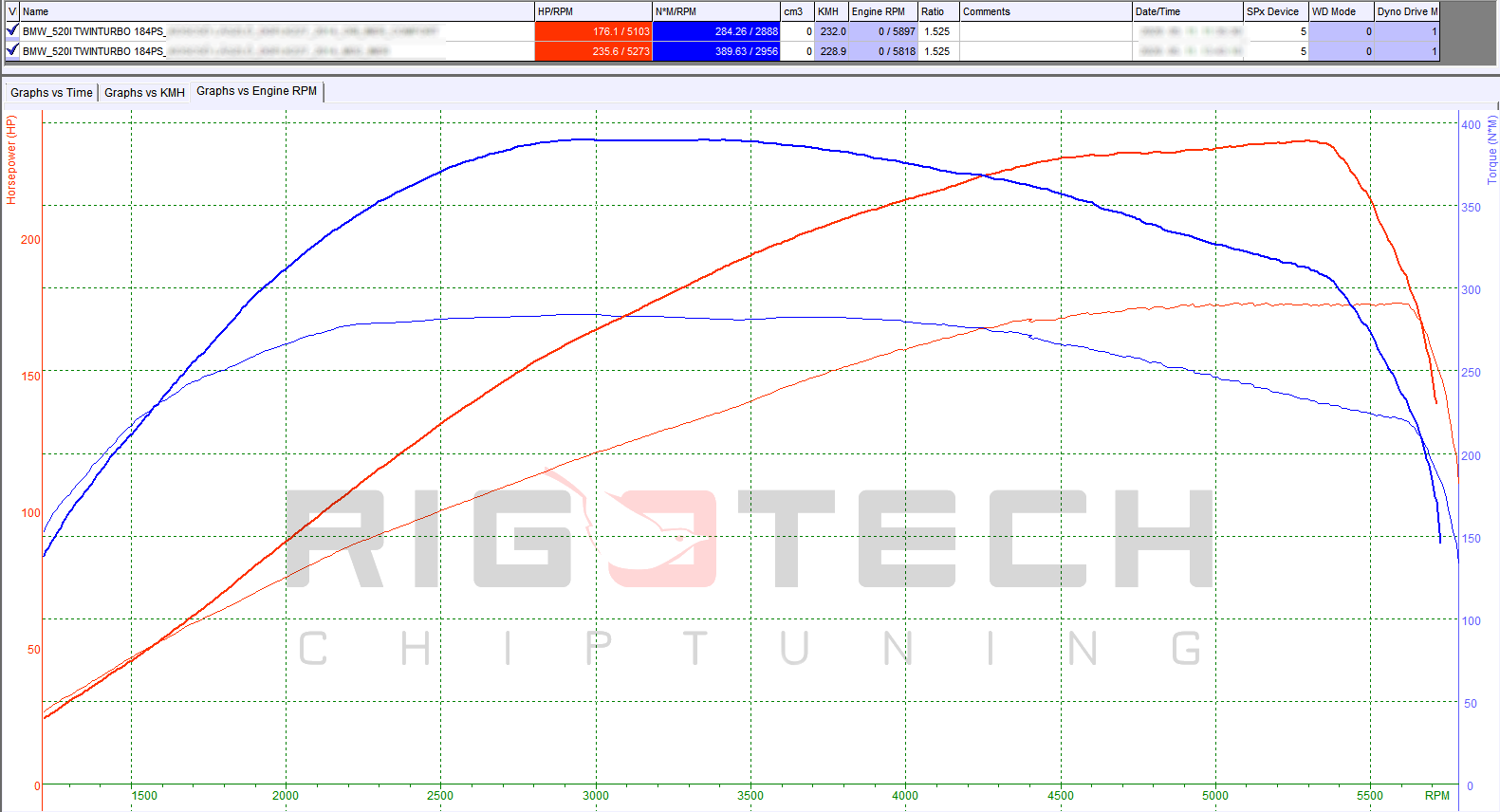 bmw-3-as-sorozat-320i-184-b48-chiptuning-dyno