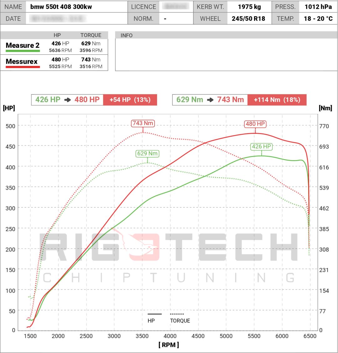 bmw-x6-5-0i-407-chiptuning-dyno