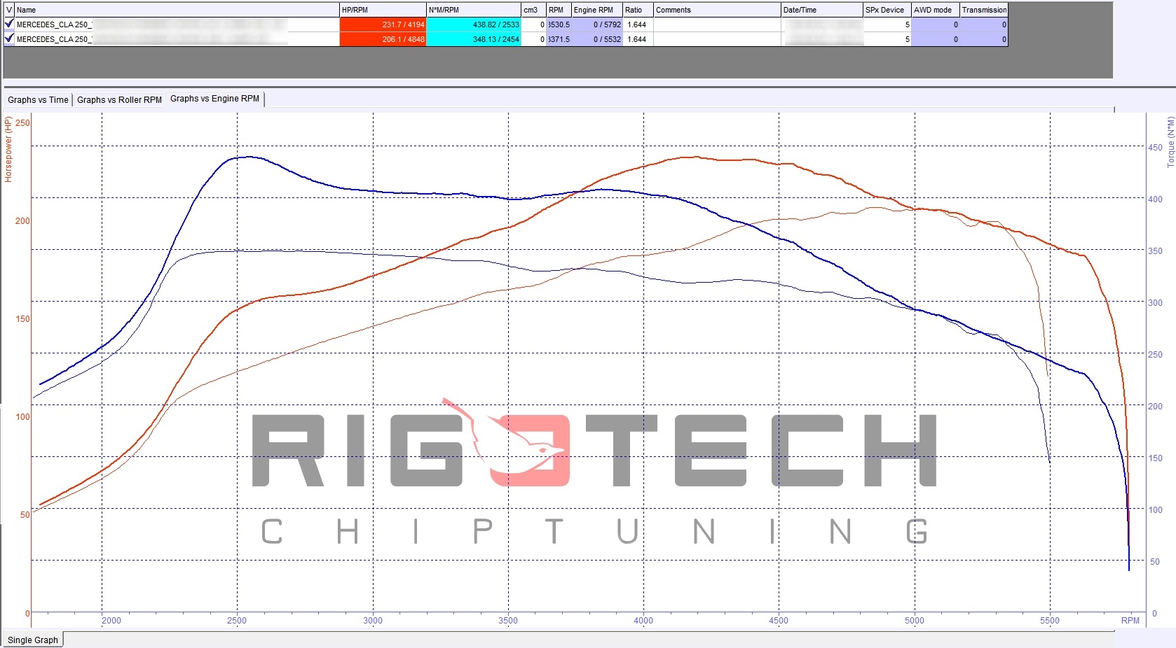 mercedes-b-250-cgi-211-chiptuning-dyno