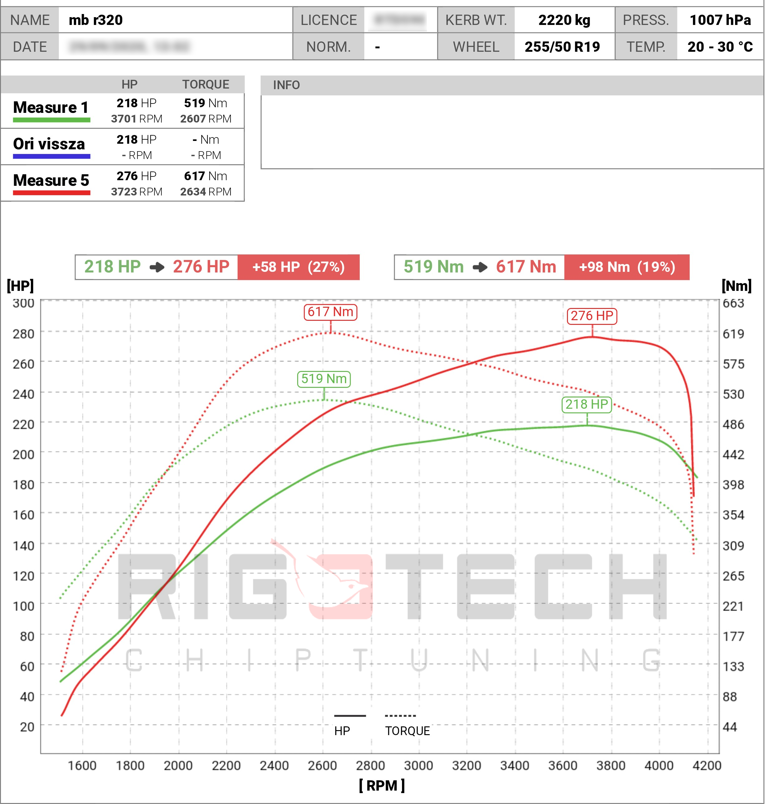 mercedes-vito-122-cdi-v6-224-chiptuning-dyno