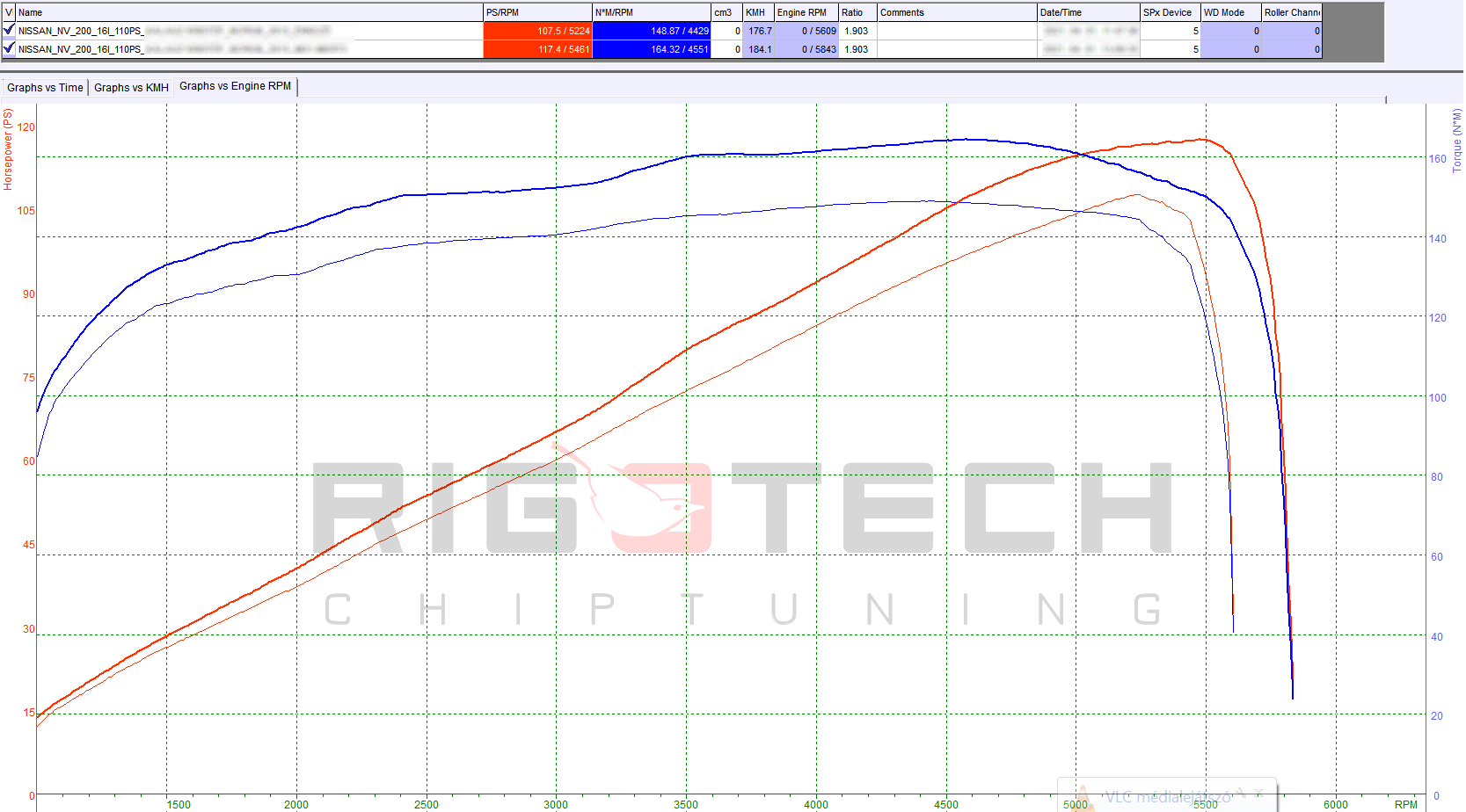 renault-clio-1-6i-16v-110-chiptuning-dyno