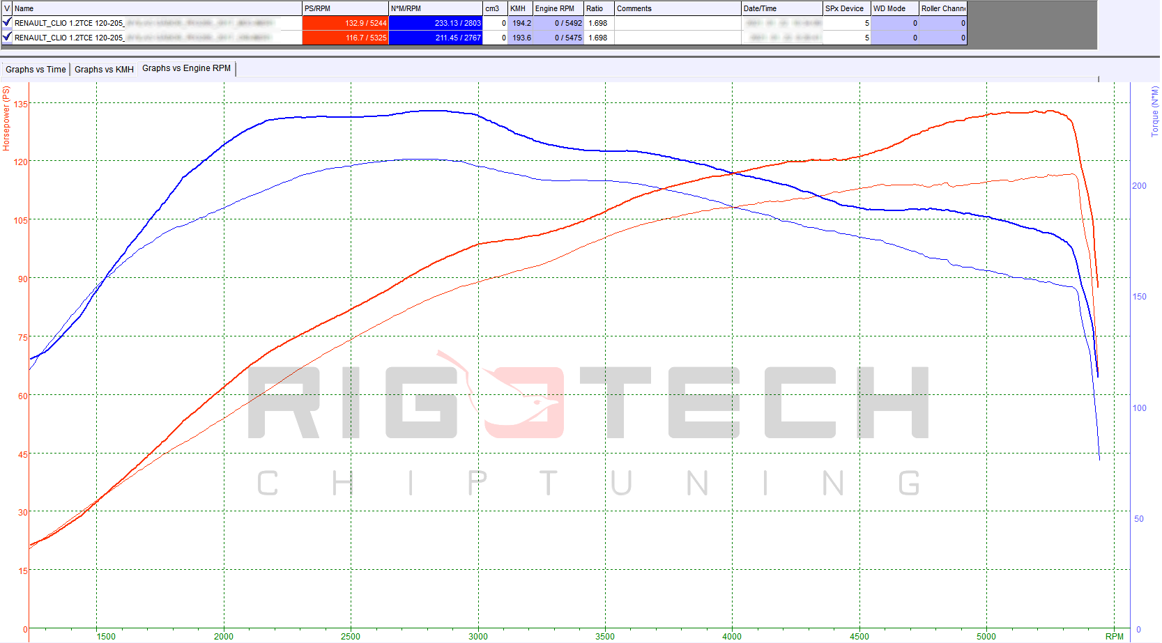 renault-clio-1-2-tce-120-chiptuning-dyno