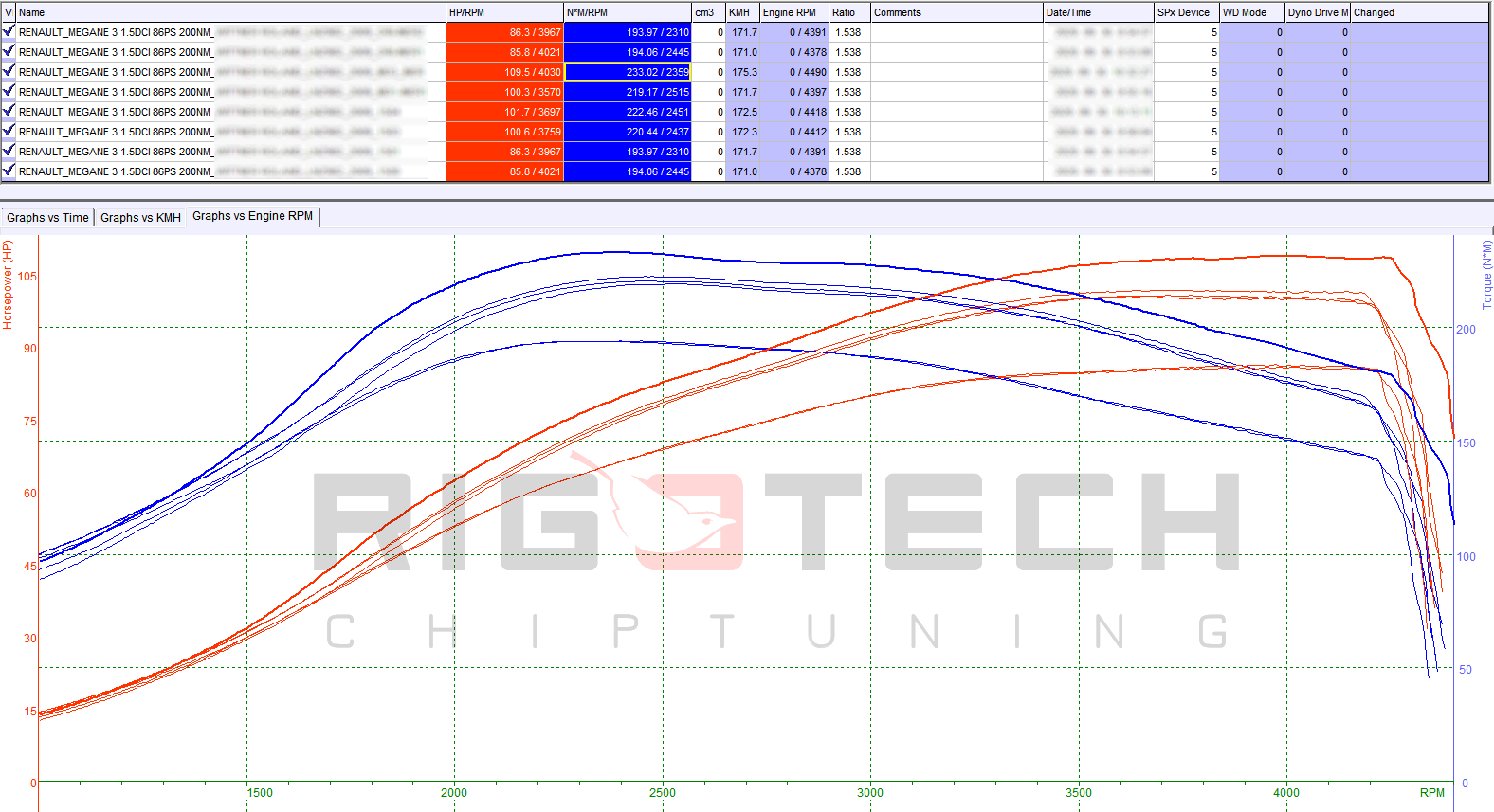 renault-Megane-tuning-teljesitmenymeres-dyno-chart