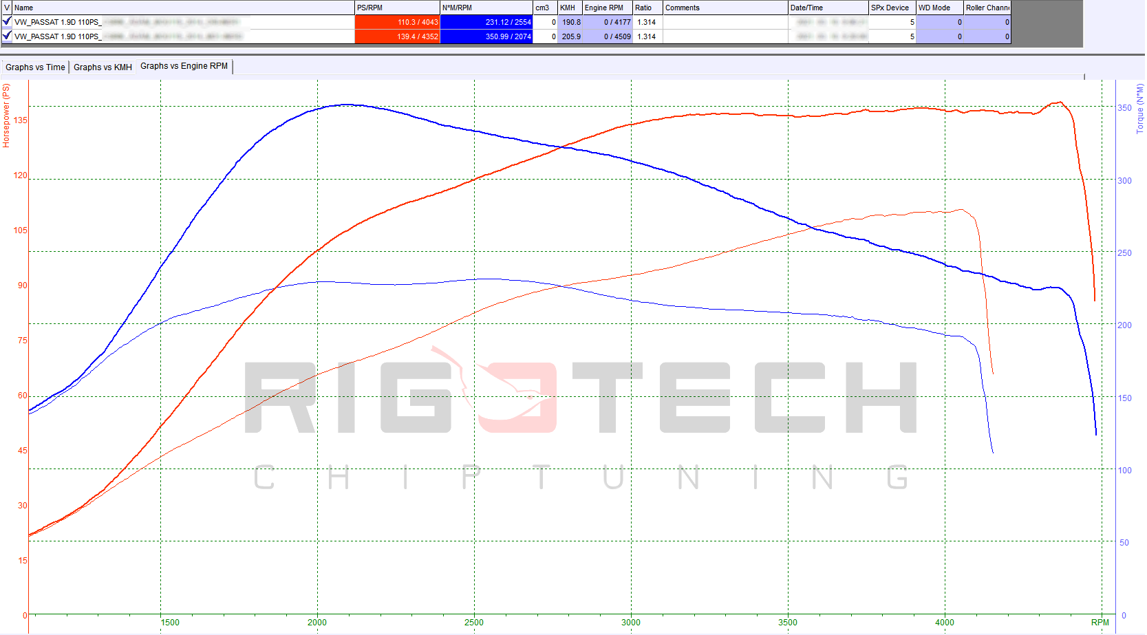 volkswagen-sharan-1-9-tdi-110-chiptuning-dyno