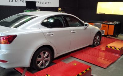 Chiptuning javítás – technológiák és cégek Magyarországon 2018 – 4/1. rész