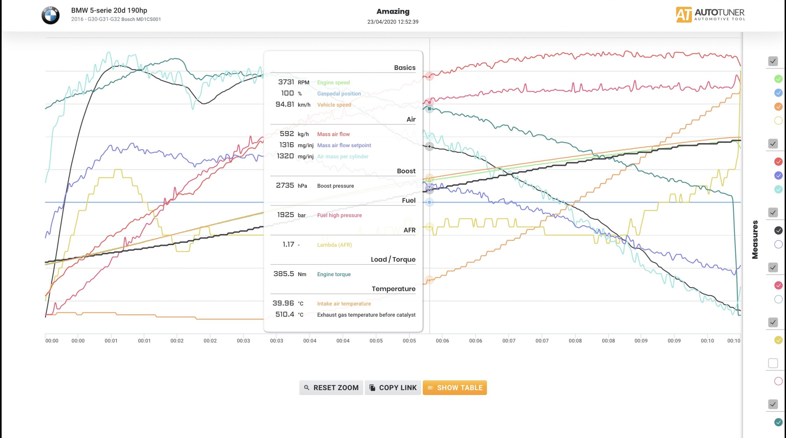 chiptuning-datalogging-log-adatok