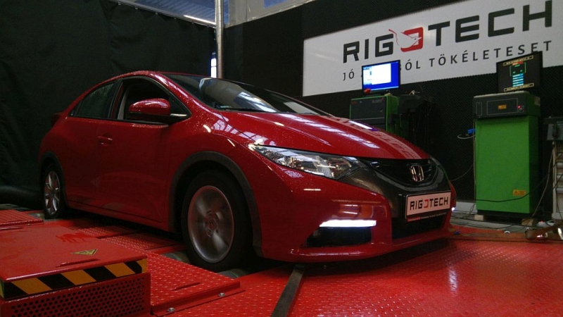 ford-chiptuning-teljesitmenymeressel-dyno-teszt