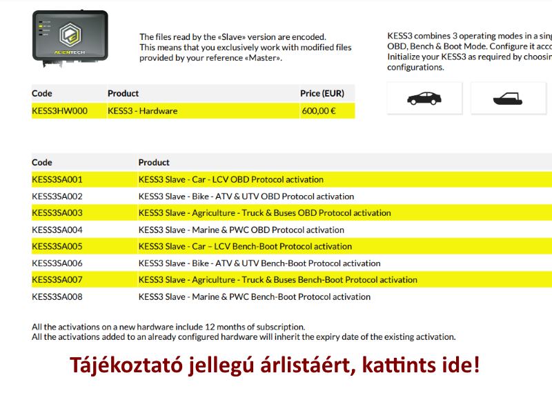 Alientech kess3 ktag kessv2 árlista pricelist