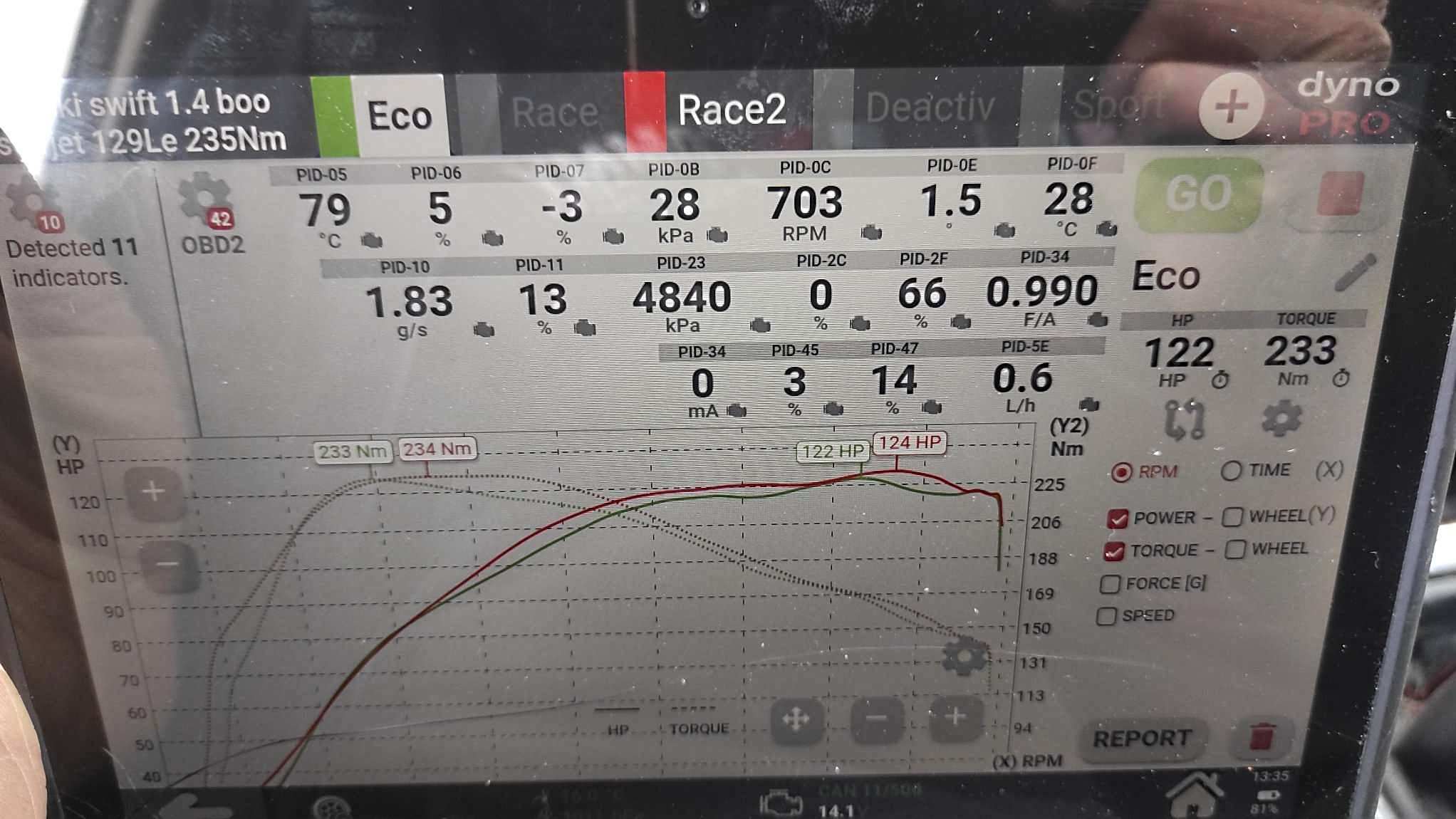 racechip vélemény garancia